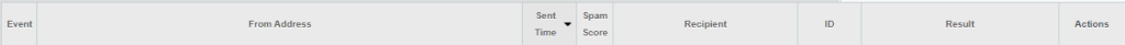 PayPal Scam emails