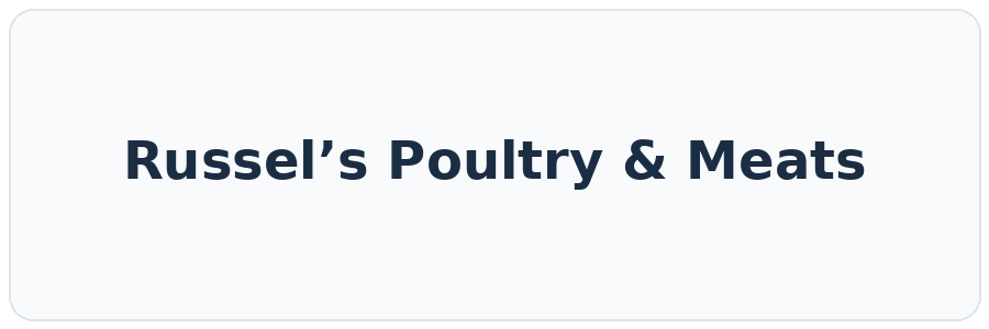 Russel's Poultry and Meats Moorabbin client name tile, not an official logo